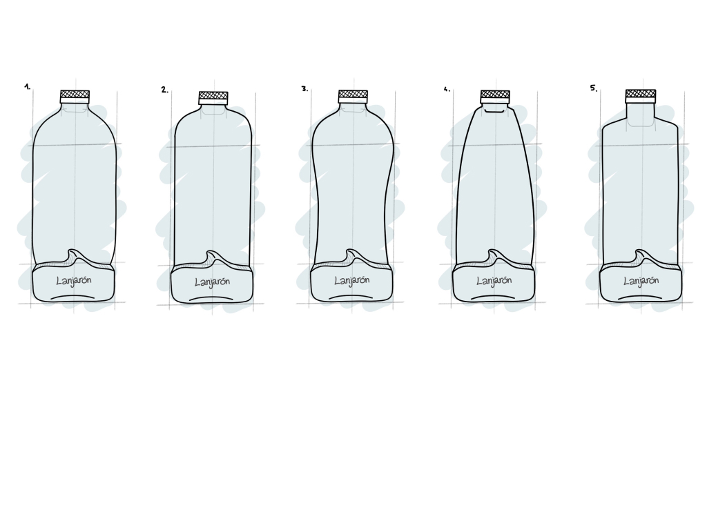 Col·lecció Botelles Lanjarón  - Packaging